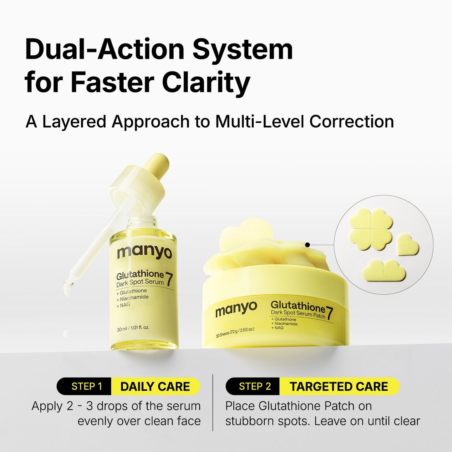 MANYO Glutathione 7 Dark Spot Serum, Niacinamide Serum for Uneven Skin Tone, Dark Spot Remover for Face & Radiance Booster, Korean Skincare, 1.01 Fl.Oz (30Ml)