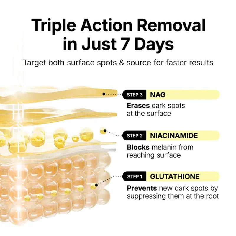 [Manyo] Glutathione 7 Dark Spot Serum Patch — Brightening Hydrogel Spot Patch for Face, Dark Spot Care, Hyperpigmentation & Tone Correction, Korean Skin Care(1 Pack / 2 Pack /3 Pack Available)