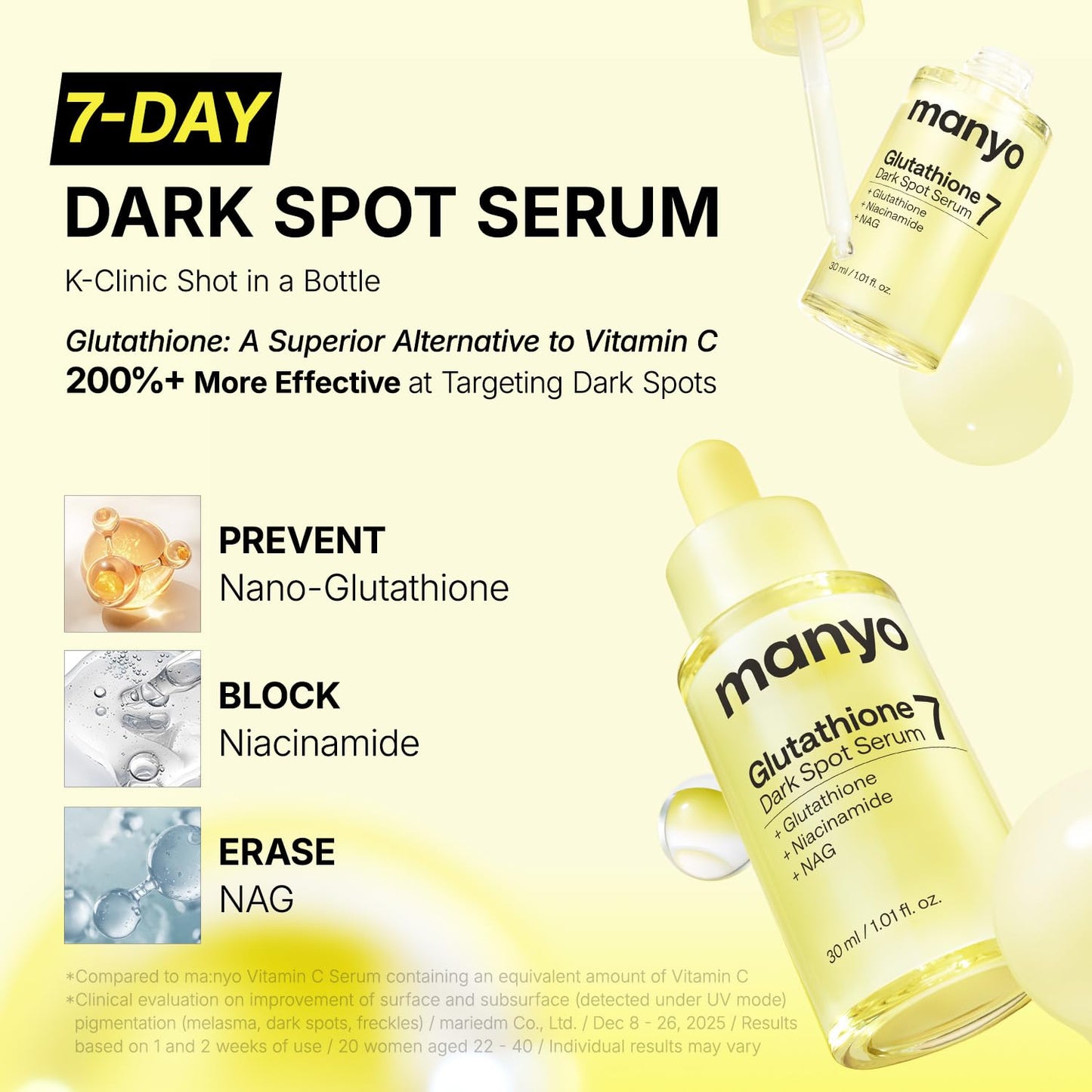MANYO Glutathione 7 Dark Spot Serum, Niacinamide Serum for Uneven Skin Tone, Dark Spot Remover for Face & Radiance Booster, Korean Skincare, 1.01 Fl.Oz (30Ml)