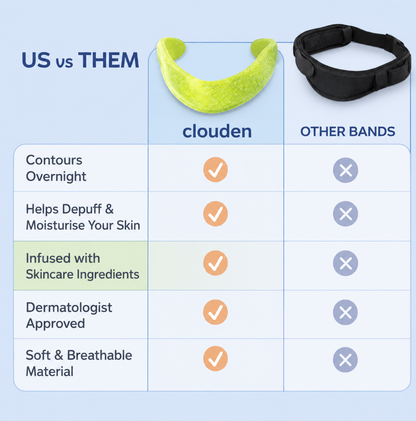 Clouden™ Sleeping Mewing Band