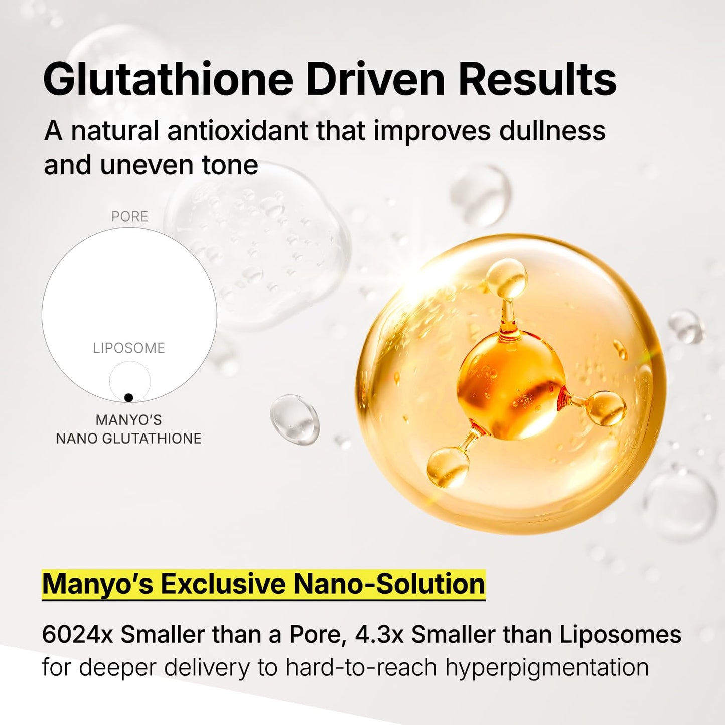 MANYO Glutathione 7 Dark Spot Serum, Niacinamide Serum for Uneven Skin Tone, Dark Spot Remover for Face & Radiance Booster, Korean Skincare, 1.01 Fl.Oz (30Ml)