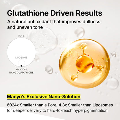 MANYO Glutathione 7 Dark Spot Serum, Niacinamide Serum for Uneven Skin Tone, Dark Spot Remover for Face & Radiance Booster, Korean Skincare, 1.01 Fl.Oz (30Ml)