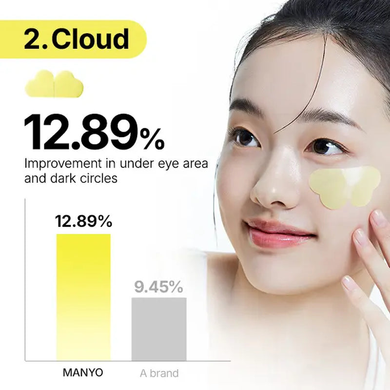 [Manyo] Glutathione 7 Dark Spot Serum Patch — Brightening Hydrogel Spot Patch for Face, Dark Spot Care, Hyperpigmentation & Tone Correction, Korean Skin Care(1 Pack / 2 Pack /3 Pack Available)