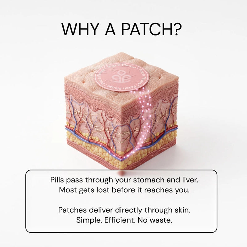 Clouden™ Balance Patches