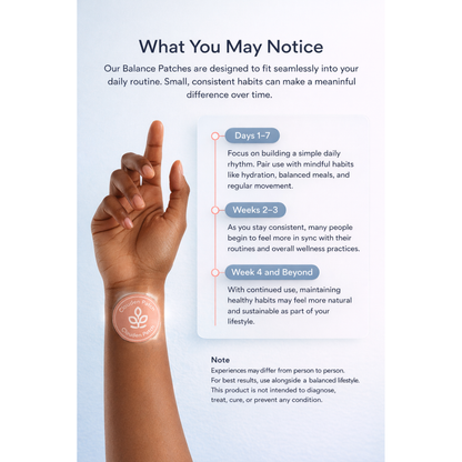 Clouden™ Balance Patches